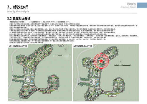 关于海南昌江棋子湾旅游度假区C-1地块西海林苑·西海御府项目修建性详细规划及建筑工程设计方案调整版的批前公示与策划咨询探讨