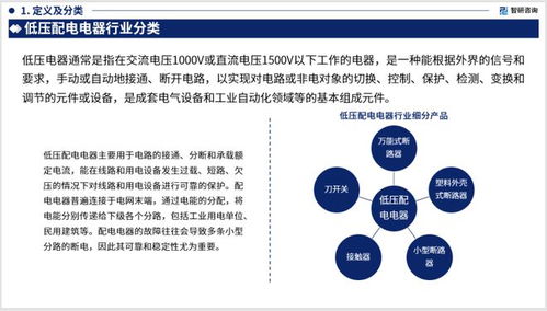 智研咨询报告 2023年低压配电电器行业发展现状及市场前景预测与旅游开发项目策划的协同路径